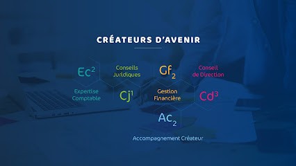 Actif Conseil | Experts-comptables à Prades, Expert-Comptable à Prades